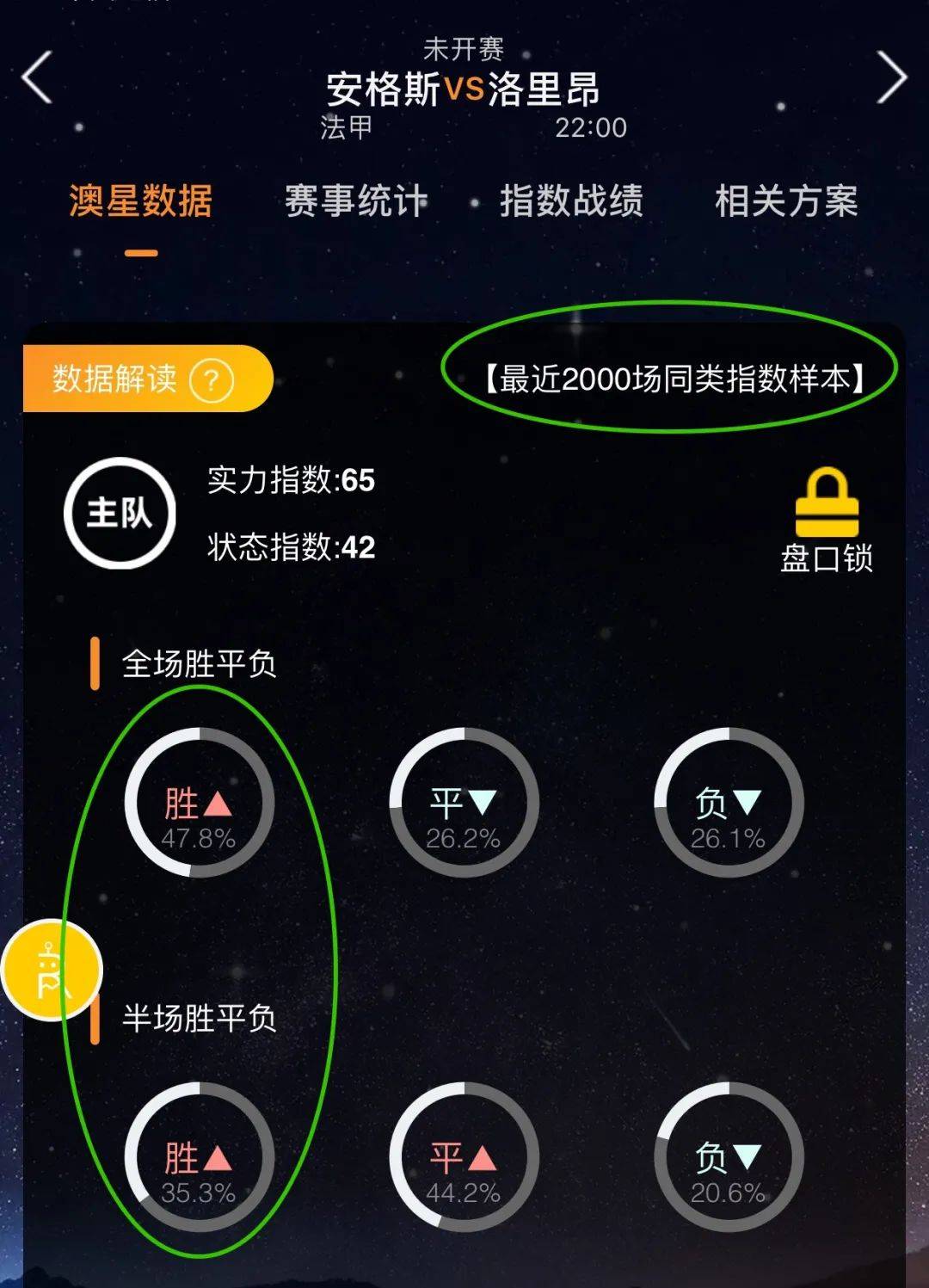 克的表现