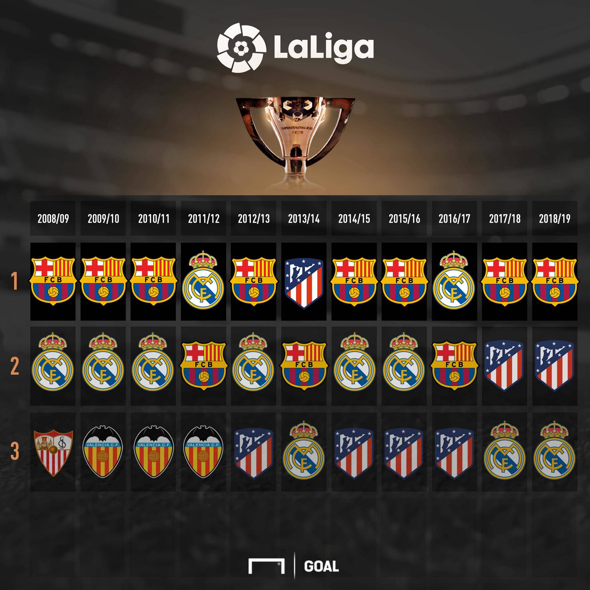 向世界的跳 向世界的跳